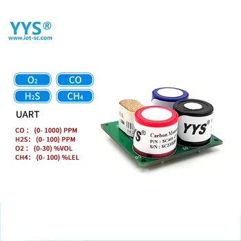 YYS 4IN1 Промышленный газовый датчик O2 CO2 H2S LEL Газовый датчик SC04