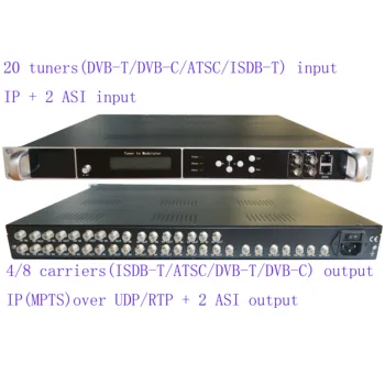 20-канальный цифровой модулятор dvb-s2/S на DVB-T/DVB-C, тюнер на DVB-T/DVB-C RF модулятор, ТВ-головная станция для гостиницы/больницы/школы
