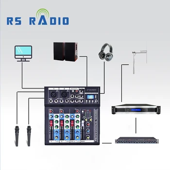 RS Вещательная полная стереосистема Передатчик радиостанции 1,5 кВт 1500 Вт